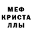 Первитин мет Shandor Aliev